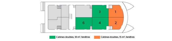 Main Deck